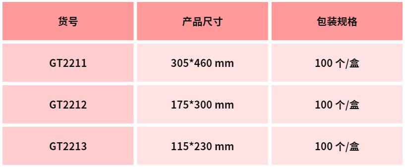 有它在手，采樣無(wú)憂！--北京陸橋金屬絲無(wú)菌采樣袋
